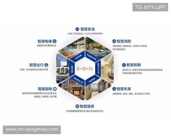 老鹰双核状态爆棚，引领新时代科技革新