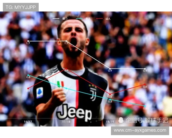 尤文或通过调整薪资结构留住核心球员阵容