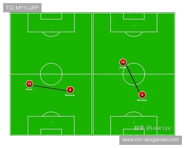 米兰训练营内部照曝光:新战术轮廓显现 米兰训练营内部照曝光:新战术轮廓显现