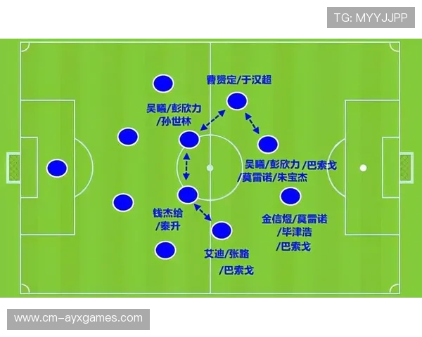 中场替补逆袭成常态，轮换阵容成新趋势