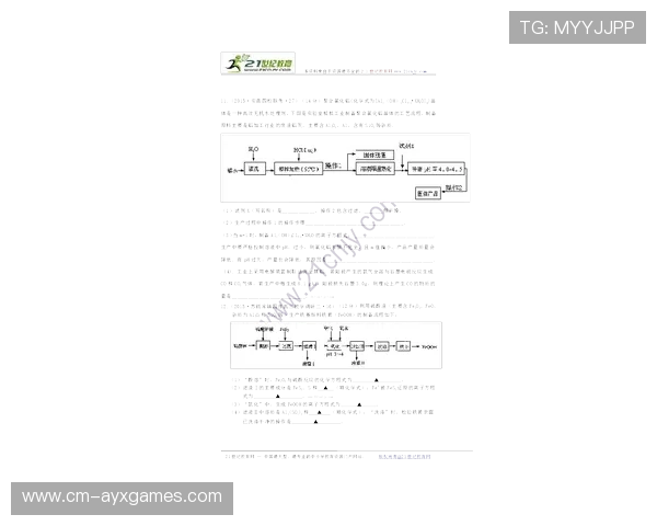 萨恩斯模拟起步反应极快 萨恩斯模拟起步反应极快