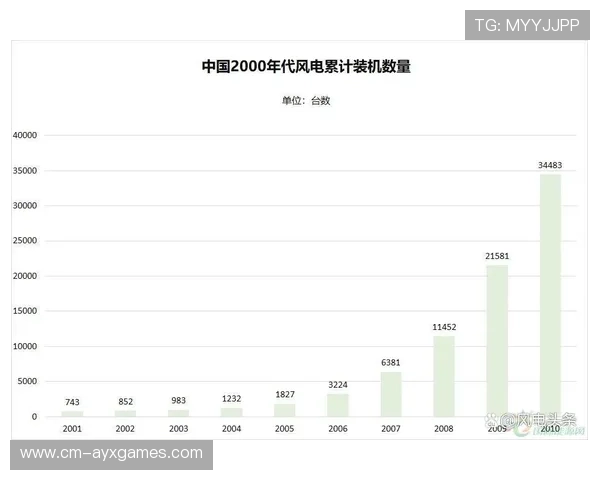 奥运退役潮与幕后管理岗位争夺 奥运退役潮与幕后管理岗位争夺